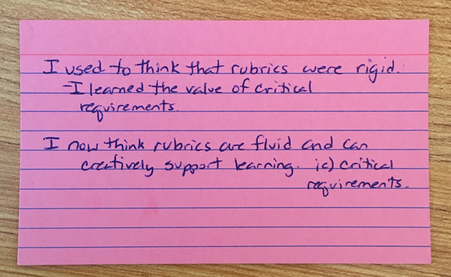 Used to Know I Think 3